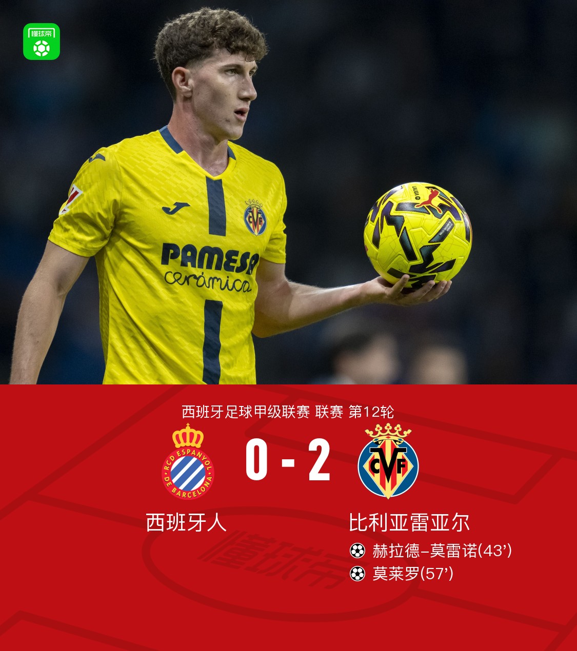 转折点！比利亚雷亚尔豪取连胜，国王杯清晨攻防权衡，更衣室稳定，阵容厚度经受考验(比利亚雷亚尔vs塞维利亚)-爱游戏平台体验